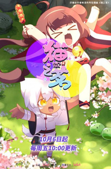 Собачий чай (2023) Собачий чай (2023)